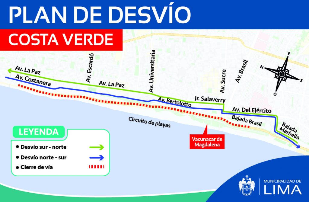 Costa Verde: conoce el plan de desvío por la maratón este domingo