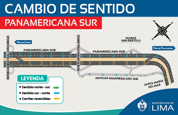 MML: habrá cambio de sentido del tránsito en la Panamericana Sur todos los domingos