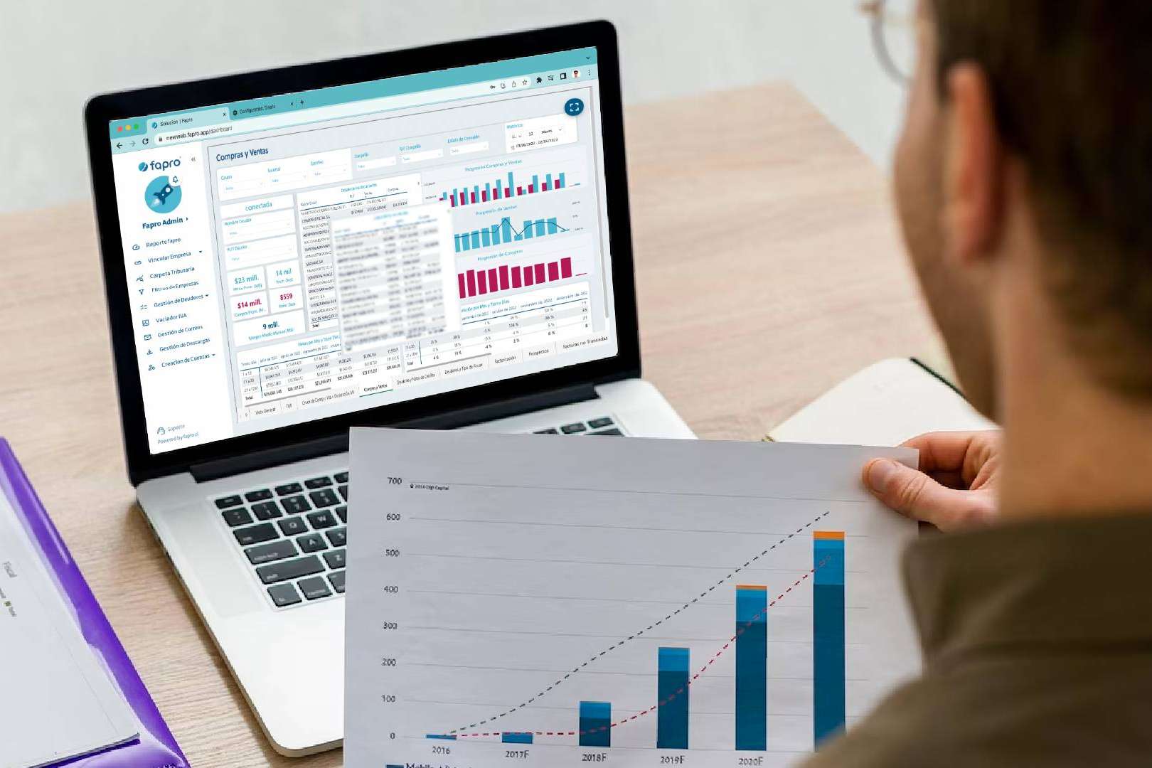 El desempeño de Fapro. Cuáles son las claves para diferenciarse en el nuevo ecosistema digital financiero